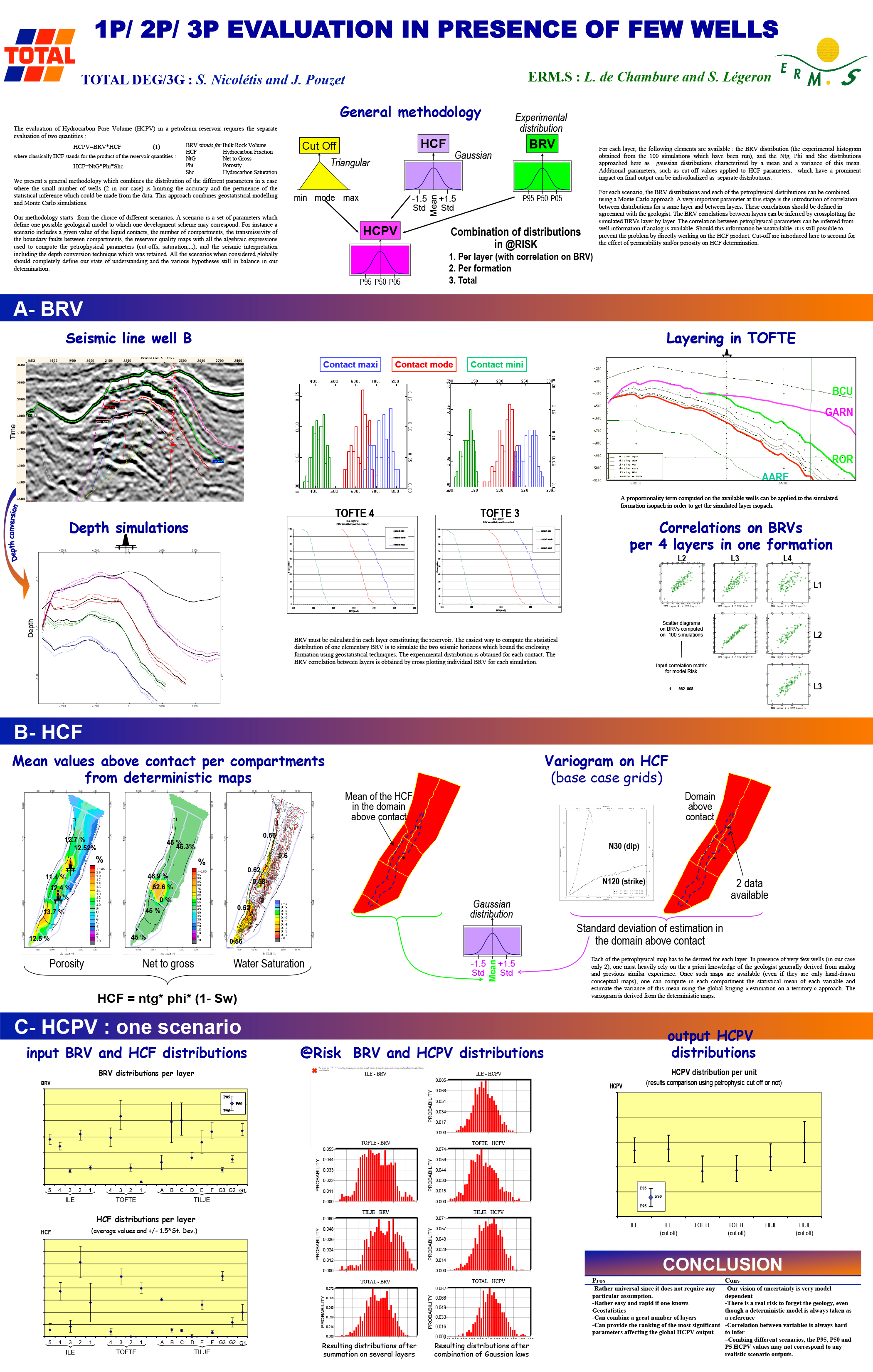 EAGE & SPG 1999 Toulouse: 1P/2P/3P Evaluation In Presence of Few Wells